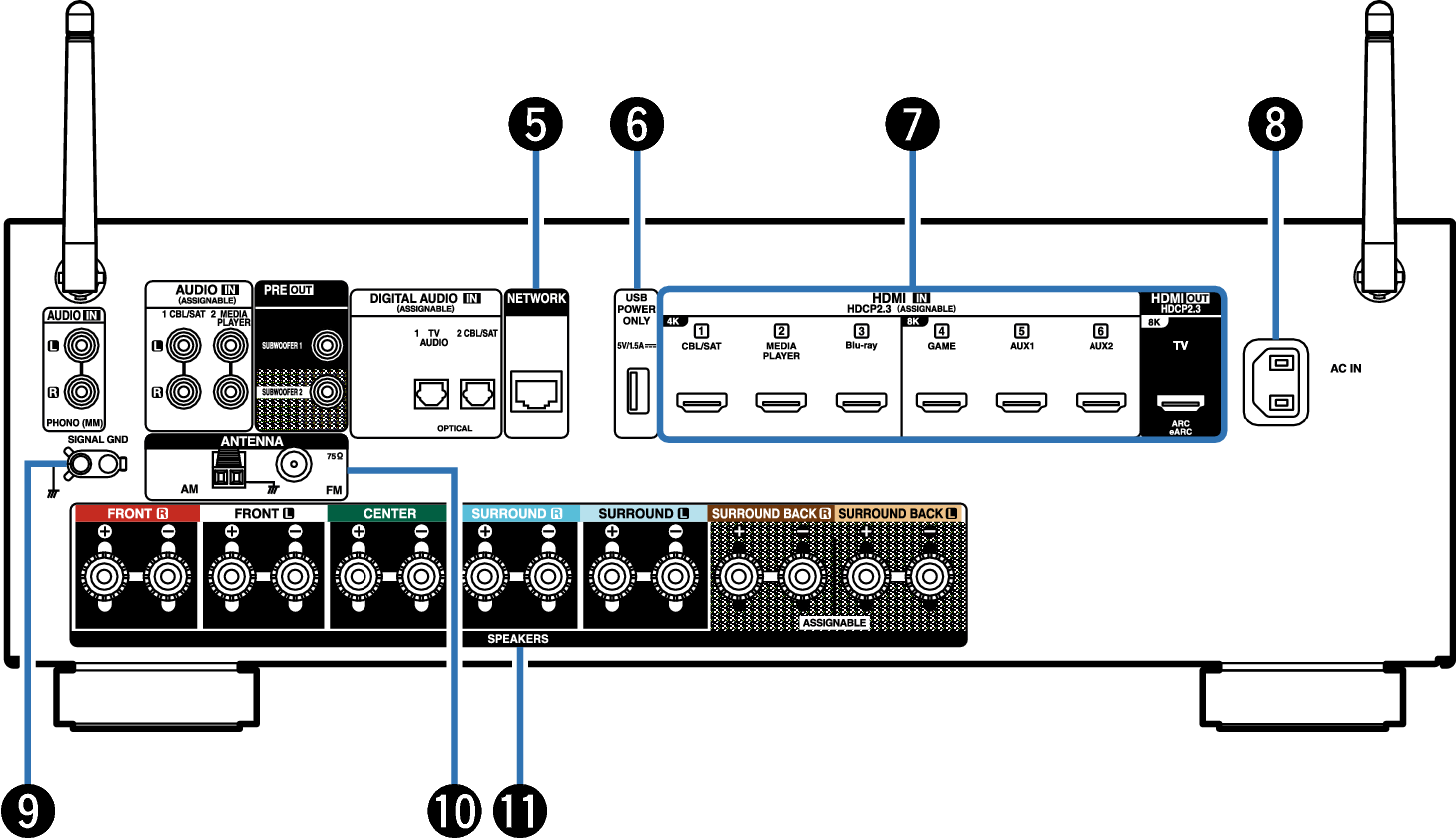 Name Rear Small2 S77E2